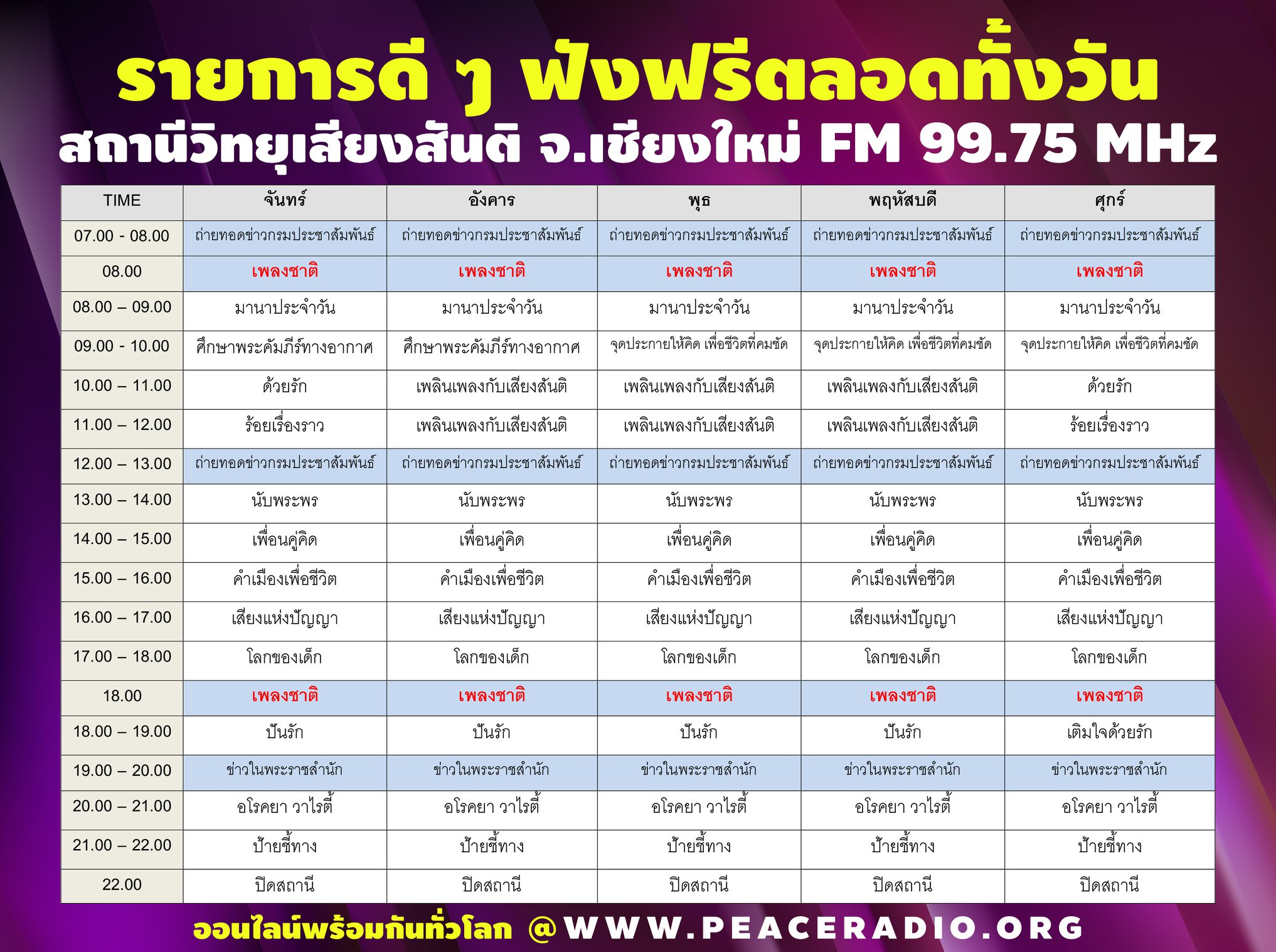 ผังรายการ post thumbnail image